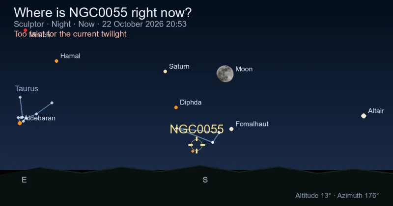 Where is NGC0055 right now?