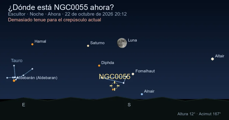 ¿Dónde está NGC0055 ahora?