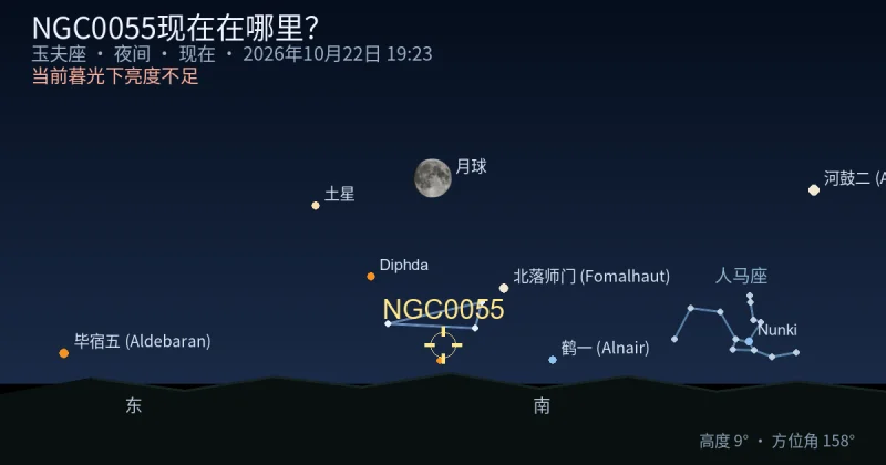 NGC0055现在在哪里？