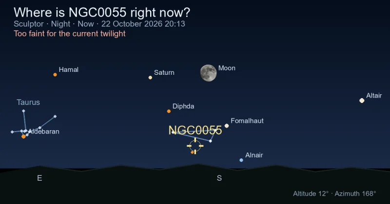 Where is NGC0055 right now?