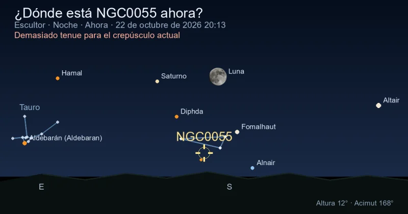 ¿Dónde está NGC0055 ahora?