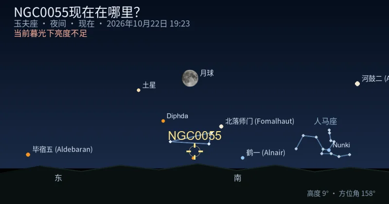 NGC0055现在在哪里?