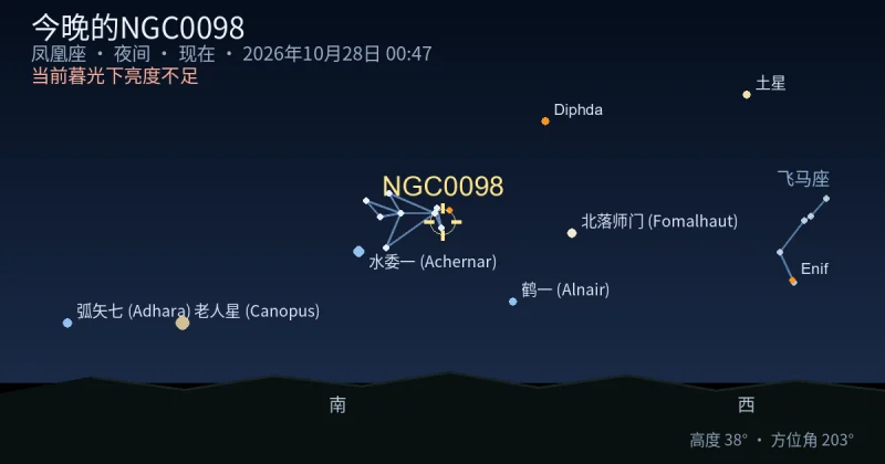 今晚的NGC0098
