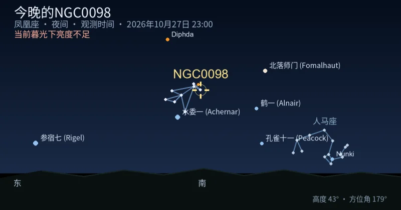 今晚的NGC0098
