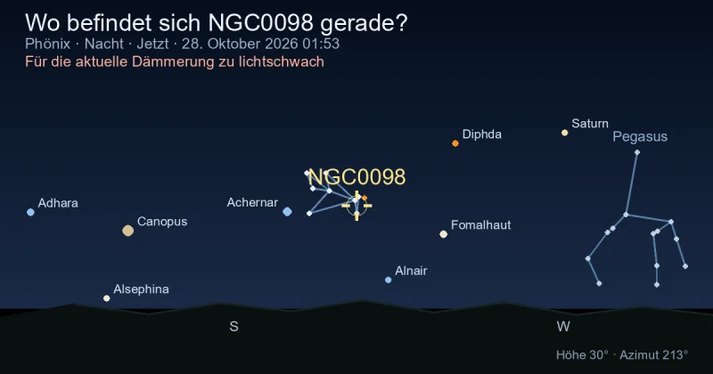 Wo befindet sich NGC0098 gerade?