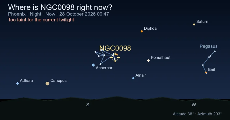 Where is NGC0098 right now?
