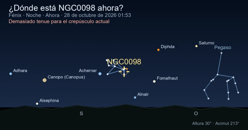 ¿Dónde está NGC0098 ahora?
