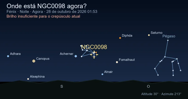 Onde está NGC0098 agora?