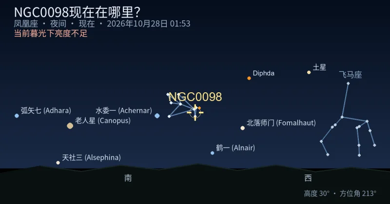 NGC0098现在在哪里？
