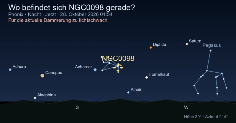 Wo befindet sich NGC0098 gerade?