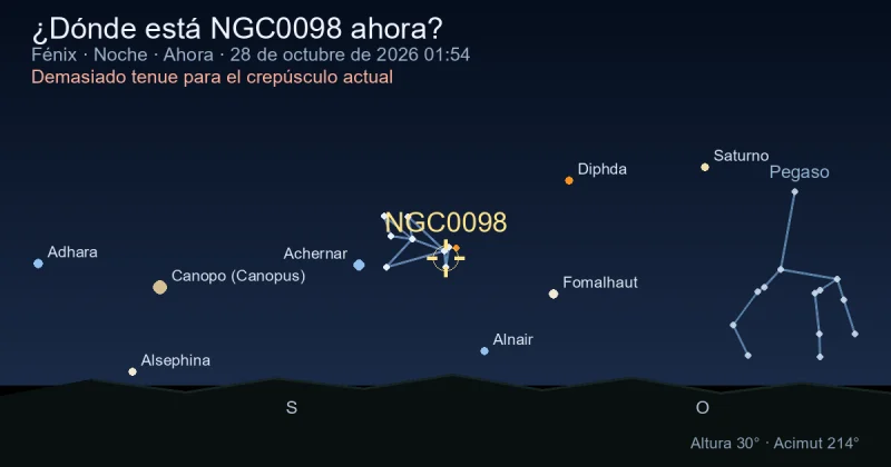 ¿Dónde está NGC0098 ahora?