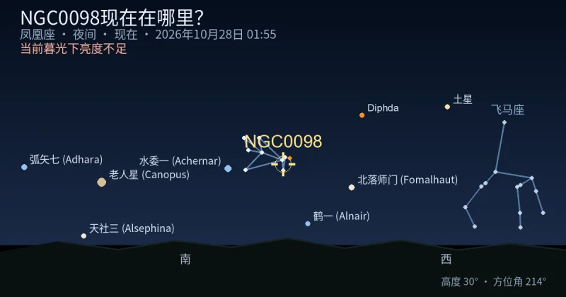 NGC0098现在在哪里?