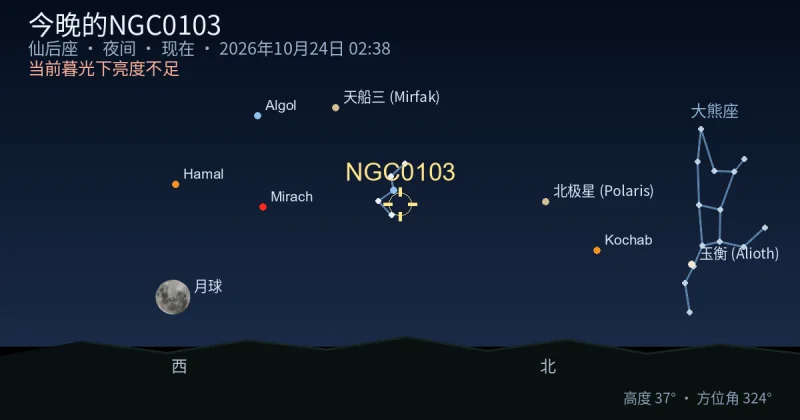 今晚的NGC0103