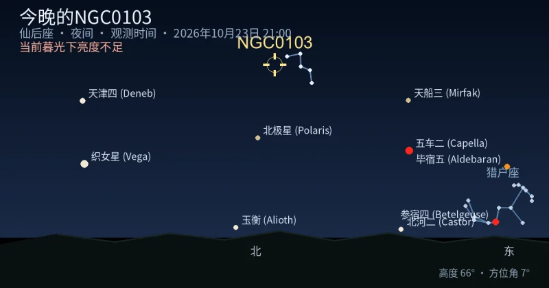 今晚的NGC0103