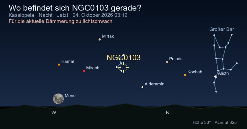 Wo befindet sich NGC0103 gerade?