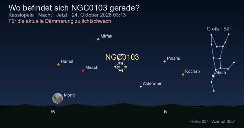 Wo befindet sich NGC0103 gerade?