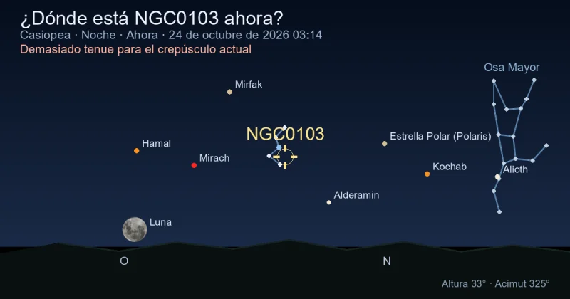¿Dónde está NGC0103 ahora?