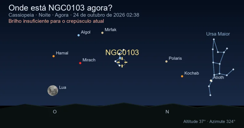 Onde está NGC0103 agora?