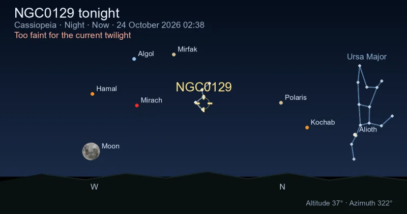 NGC0129 tonight