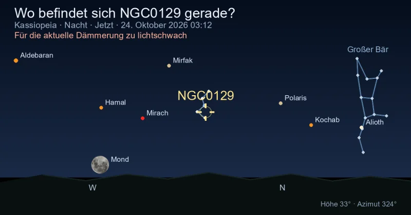 Wo befindet sich NGC0129 gerade?