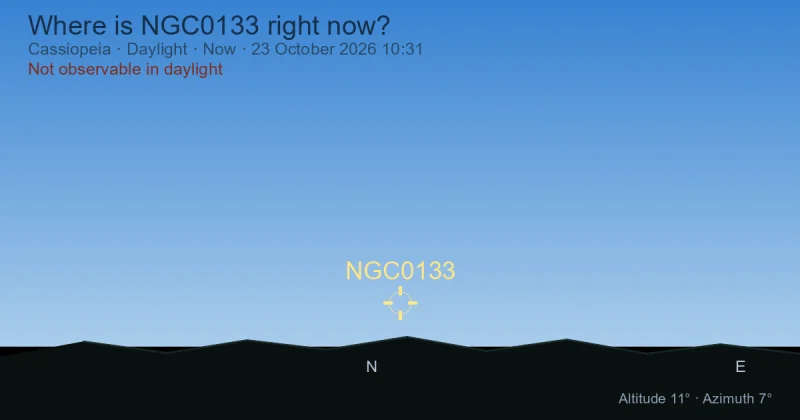 Where is NGC0133 right now?