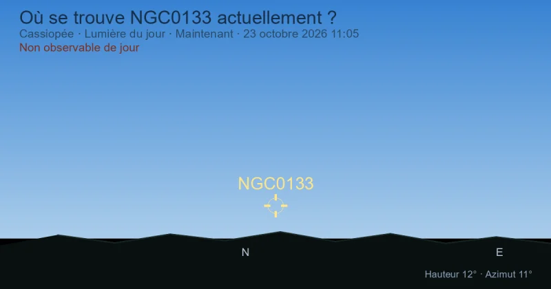Où se trouve NGC0133 actuellement ?