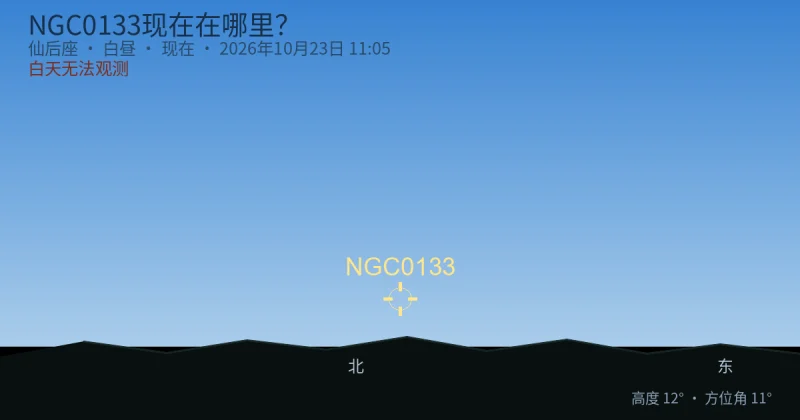 NGC0133现在在哪里？