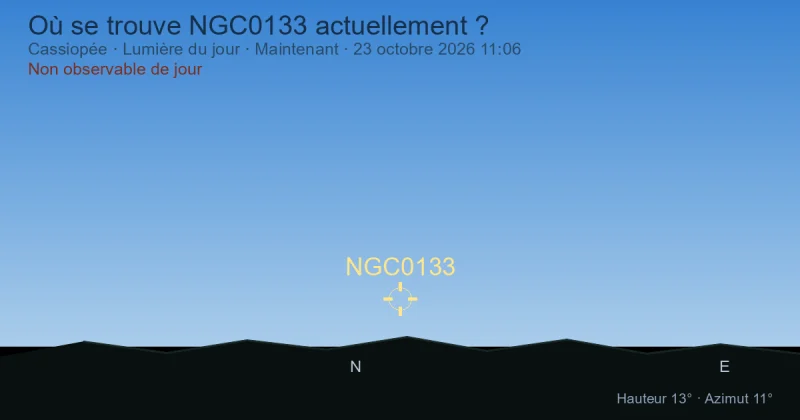 Où se trouve NGC0133 actuellement ?