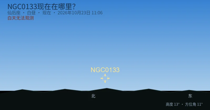 NGC0133现在在哪里?