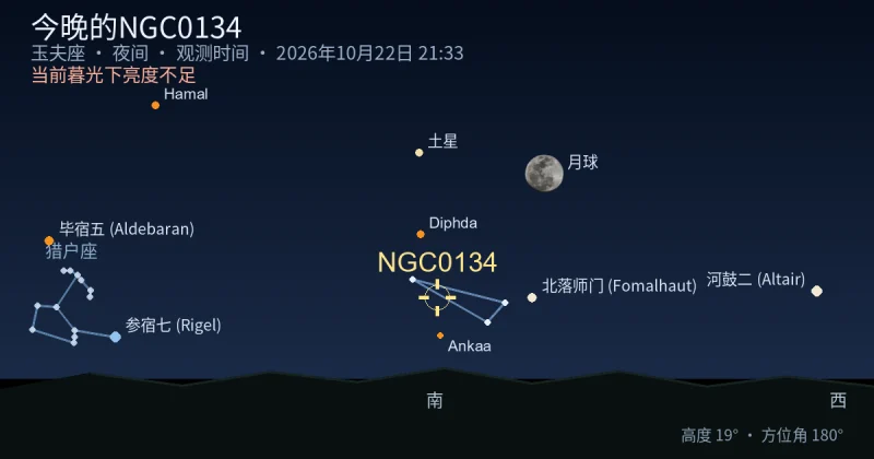 今晚的NGC0134