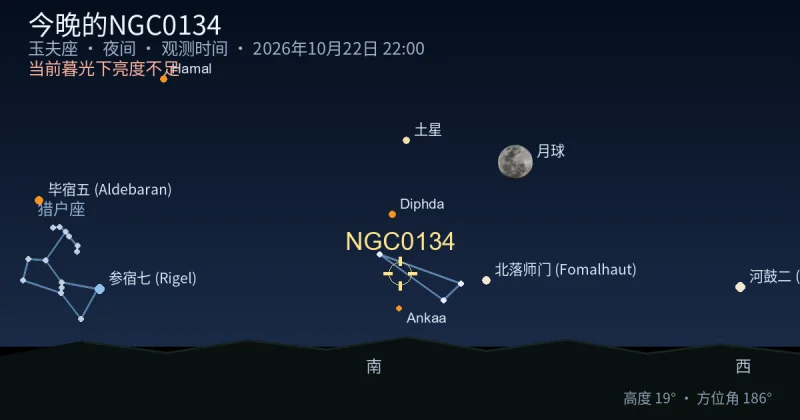 今晚的NGC0134