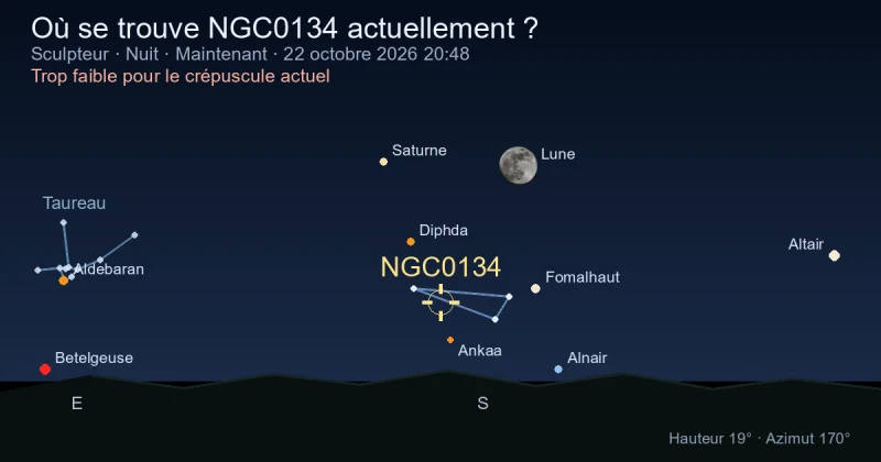 Où se trouve NGC0134 actuellement ?