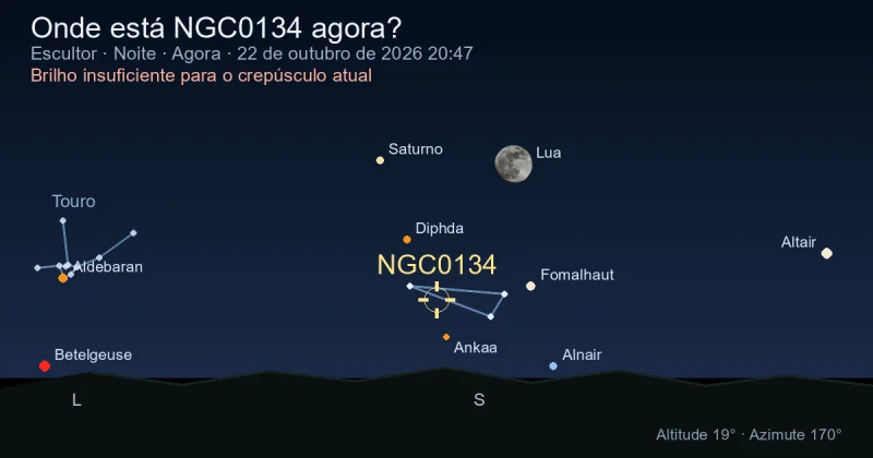 Onde está NGC0134 agora?