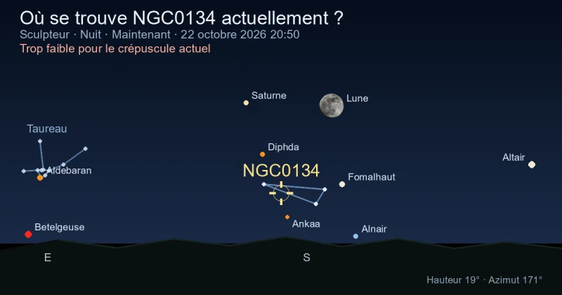 Où se trouve NGC0134 actuellement ?