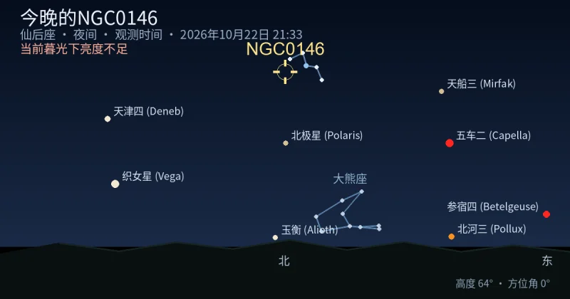 今晚的NGC0146