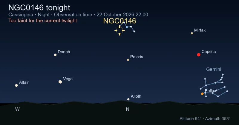 NGC0146 tonight