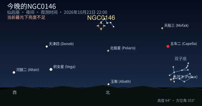 今晚的NGC0146