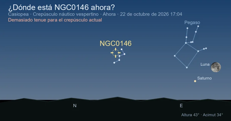 ¿Dónde está NGC0146 ahora?