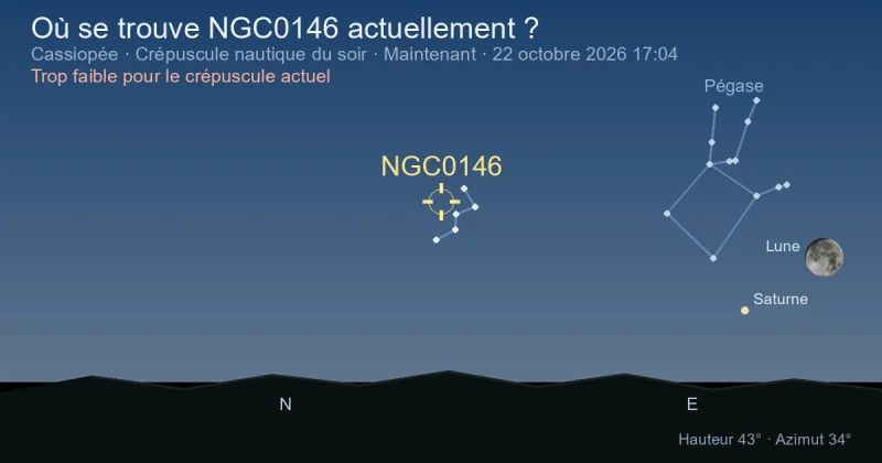 Où se trouve NGC0146 actuellement ?