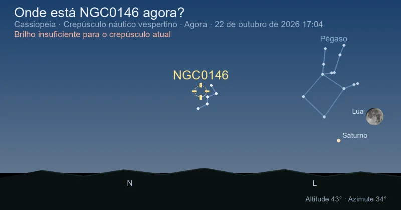 Onde está NGC0146 agora?