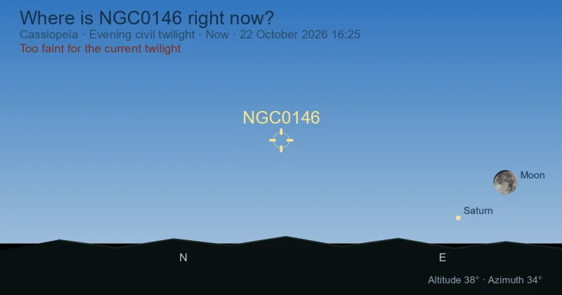 Where is NGC0146 right now?