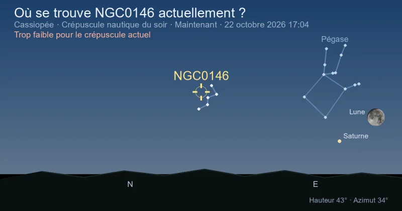 Où se trouve NGC0146 actuellement ?