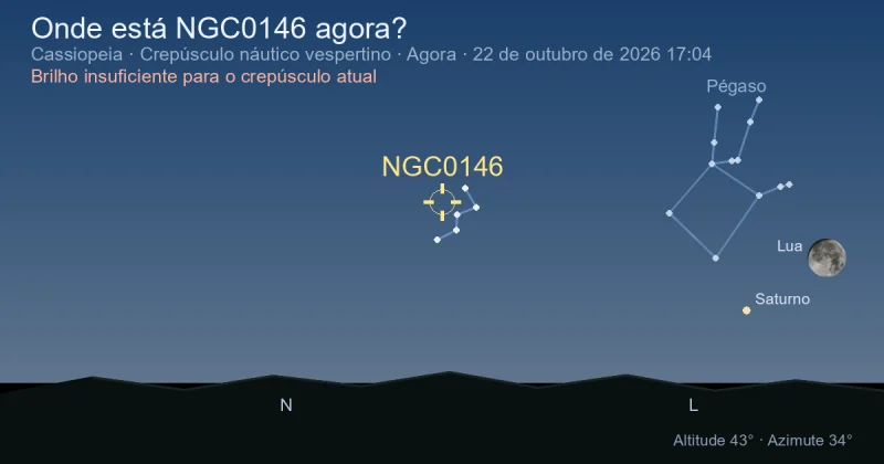 Onde está NGC0146 agora?
