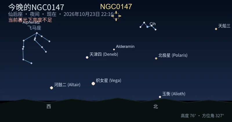 今晚的NGC0147