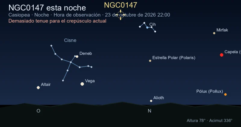 NGC0147 esta noche