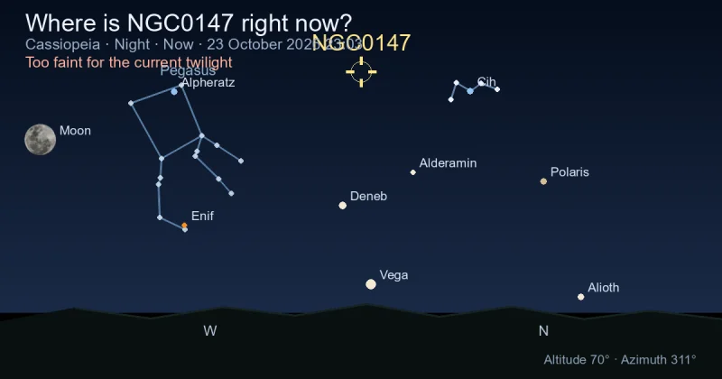 Where is NGC0147 right now?