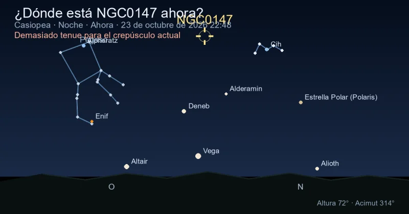 ¿Dónde está NGC0147 ahora?