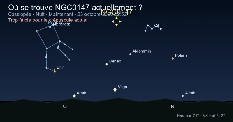 Où se trouve NGC0147 actuellement ?