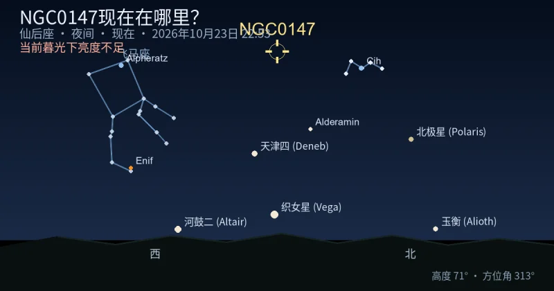 NGC0147现在在哪里？