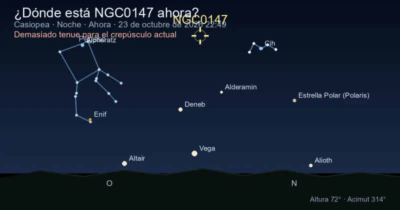 ¿Dónde está NGC0147 ahora?